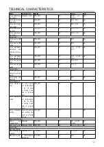 Preview for 27 page of LAMBORGHINI R8.230 DCR Workshop Manual