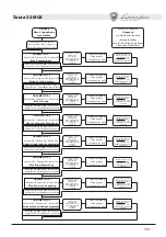 Предварительный просмотр 101 страницы LAMBORGHINI Taura 32 MCS Instructions For Use, Installation And Maintenance