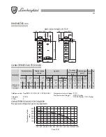 Предварительный просмотр 74 страницы LAMBORGHINI XILO D Installation And Maintenance Manual