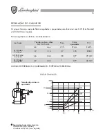 Предварительный просмотр 75 страницы LAMBORGHINI XILO D Installation And Maintenance Manual