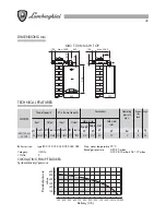 Preview for 7 page of LAMBORGHINI XILO T 20 N MS W TOP Installation And Maintenance Manual