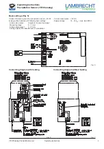 Предварительный просмотр 5 страницы Lambrecht 00.15189.002 050 Operating Instructions Manual