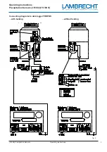 Предварительный просмотр 7 страницы Lambrecht 15188 Operating Instructions Manual