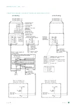 Предварительный просмотр 8 страницы Lambrecht 15189 User Manual