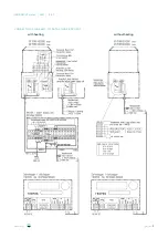 Предварительный просмотр 9 страницы Lambrecht 15189 User Manual