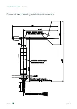 Предварительный просмотр 9 страницы Lambrecht aem INDUSTRY User Manual