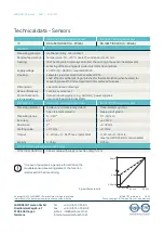 Предварительный просмотр 12 страницы Lambrecht aem INDUSTRY User Manual