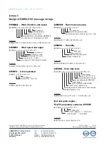 Предварительный просмотр 12 страницы Lambrecht aem METEO-LCD 14742 User Manual