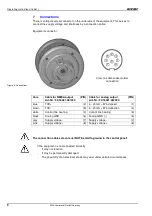 Предварительный просмотр 28 страницы Lambrecht BLUESONIC ANALOG Operating Instructions Manual