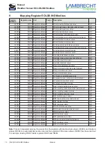 Предварительный просмотр 12 страницы Lambrecht EOLOS-IND Manual