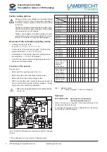 Preview for 6 page of Lambrecht meteo 15189 Operating Instructions Manual