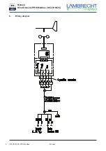 Предварительный просмотр 4 страницы Lambrecht PRO-Modbus 14523 Manual