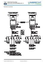 Предварительный просмотр 7 страницы Lambrecht PROFESSIONAL-IX 3.0 Operating Instructions Manual