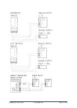 Preview for 103 page of Lambrecht Ser[LOG] Operator'S Manual