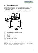 Предварительный просмотр 7 страницы Lambrecht sun[e] 00.16130.501030 Manual