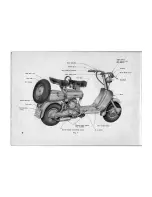 Preview for 5 page of Lambretta 150 d Instruction Manual