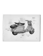 Preview for 6 page of Lambretta 150 d Instruction Manual