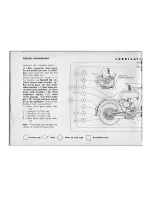 Preview for 14 page of Lambretta 150 d Instruction Manual