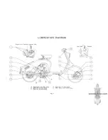 Preview for 9 page of Lambretta 150 ld User Manual