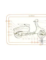 Preview for 22 page of Lambretta 150 Li Instruction Booklet