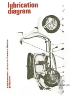 Preview for 24 page of Lambretta DL/Grand Prix 200 Instruction Booklet