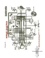 Preview for 32 page of Lambretta DL/Grand Prix 200 Instruction Booklet