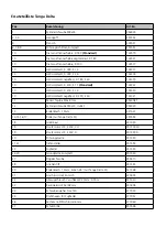 Предварительный просмотр 33 страницы Lamello Tanga Delta H Operating Instructions Manual