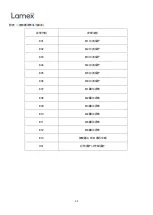 Предварительный просмотр 3 страницы lamex Avail AGH-MH-PD-BK User Manual