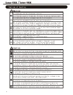 Preview for 4 page of Lami Corporation Lotus-13 LK Instrustion Manual