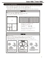 Preview for 11 page of Lami Corporation Lotus-13 LK Instrustion Manual