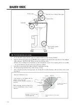 Предварительный просмотр 15 страницы LAMI Daisy-55EC Instruction Manual