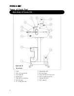 Preview for 9 page of LAMI Freesia 55C Instruction Manual