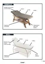 Предварительный просмотр 27 страницы LAMI SOWELLE Original Instructions Manual