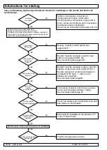 Предварительный просмотр 14 страницы LAMILUX AdComNet RZN4408-K Original Instructions Manual