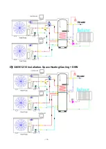 Preview for 14 page of LAMINOX FSH HP KING 12DC32 User Manual