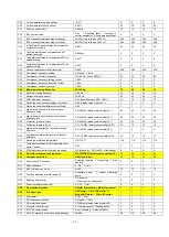 Preview for 31 page of LAMINOX FSH HP KING 12DC32 User Manual