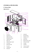 Preview for 36 page of LAMINOX FSH HP KING 12DC32 User Manual