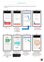 Preview for 7 page of LAMINOX IDRO AGUA Navel 2.0 STD Installation Manual