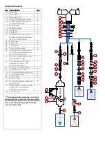 Preview for 2 page of Lamona Arroscia TAP6000-2 Quick Start Manual