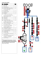 Preview for 2 page of Lamona Arroscia TAP8321 Manual