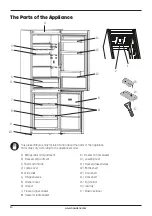 Preview for 10 page of Lamona FLM6300 User Manual