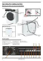 Предварительный просмотр 8 страницы Lamona FLM8702 User Instructions