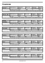 Предварительный просмотр 18 страницы Lamona FLM8702 User Instructions