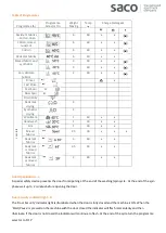 Preview for 3 page of Lamona HJA 8703 Operating Instructions Manual