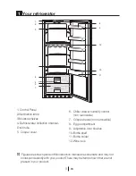 Preview for 4 page of Lamona LAM 6700 Installation And Operating Istructions