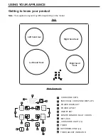 Preview for 6 page of Lamona LAM1744 User Manual