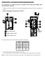 Preview for 24 page of Lamona LAM1745 User Manual