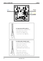 Preview for 22 page of Lamona LAM1746 Instructions And Installation