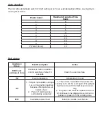 Preview for 15 page of Lamona LAM1800 User Manual