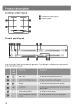 Предварительный просмотр 10 страницы Lamona LAM1851 User Manual